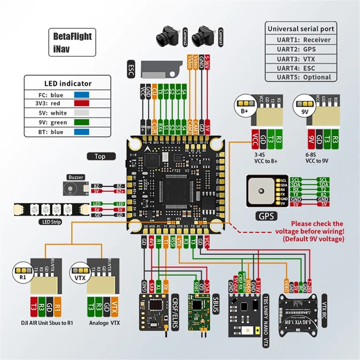 【2025-Electronics】{F722 V2 Fli - đánh giá và giá Drone Racing Flight Controller