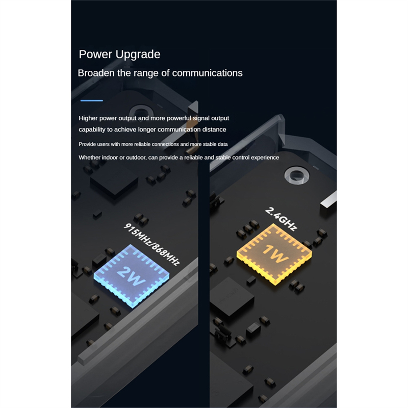 Nano TX V2 Module ELRS 915Mhz  - đánh giá và giá Drone Racing Antenna