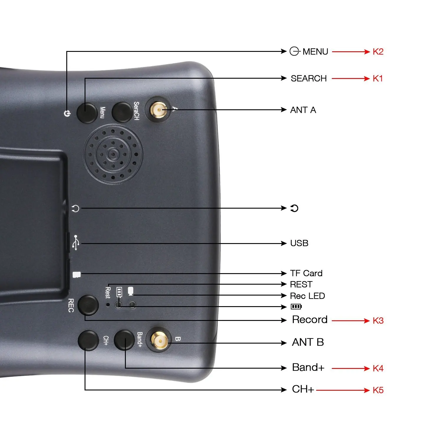 FPV Goggles 008D 5.8G 40CH 4.3 - đánh giá và giá Drone Racing Goggles